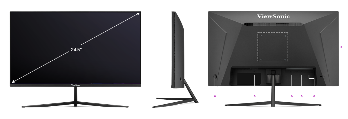 Dimension I/O ports